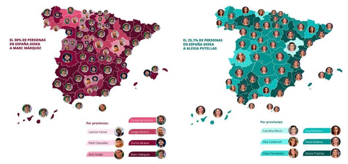 Deportistas más deseados de España