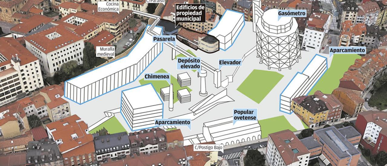 Boceto de Patxi Mangado para la Fábrica de Gas.