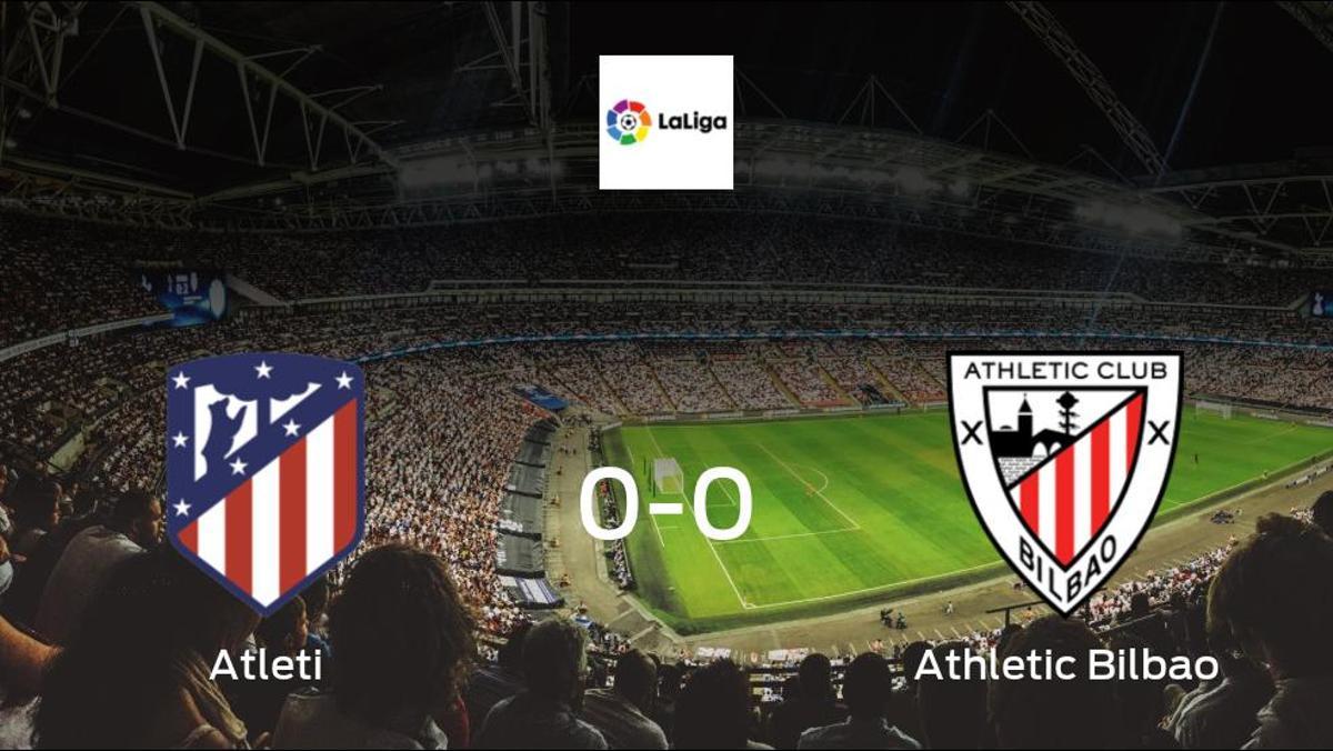 Atleti and Athletic Bilbao fail to find the net