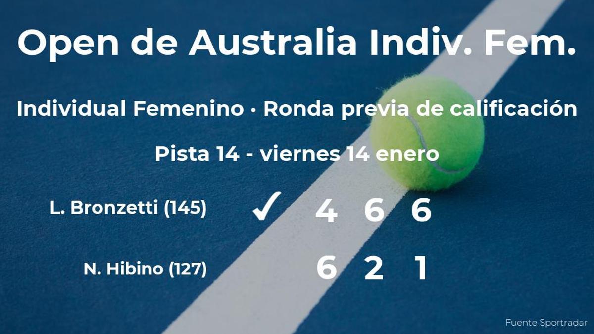 Lucia Bronzetti consigue ganar en la ronda previa de calificación contra la tenista Nao Hibino