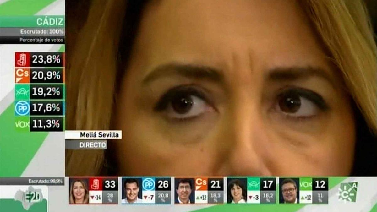  Susana Díaz, tras el descalabro (Canal Sur).