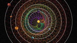 Representación gráfica de las órbitas de los seis mundos descubiertos alrededor de la estrella HD 110067.