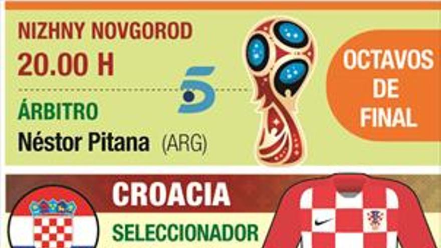 Dinamarca se aferra a Eriksen frente a Croacia