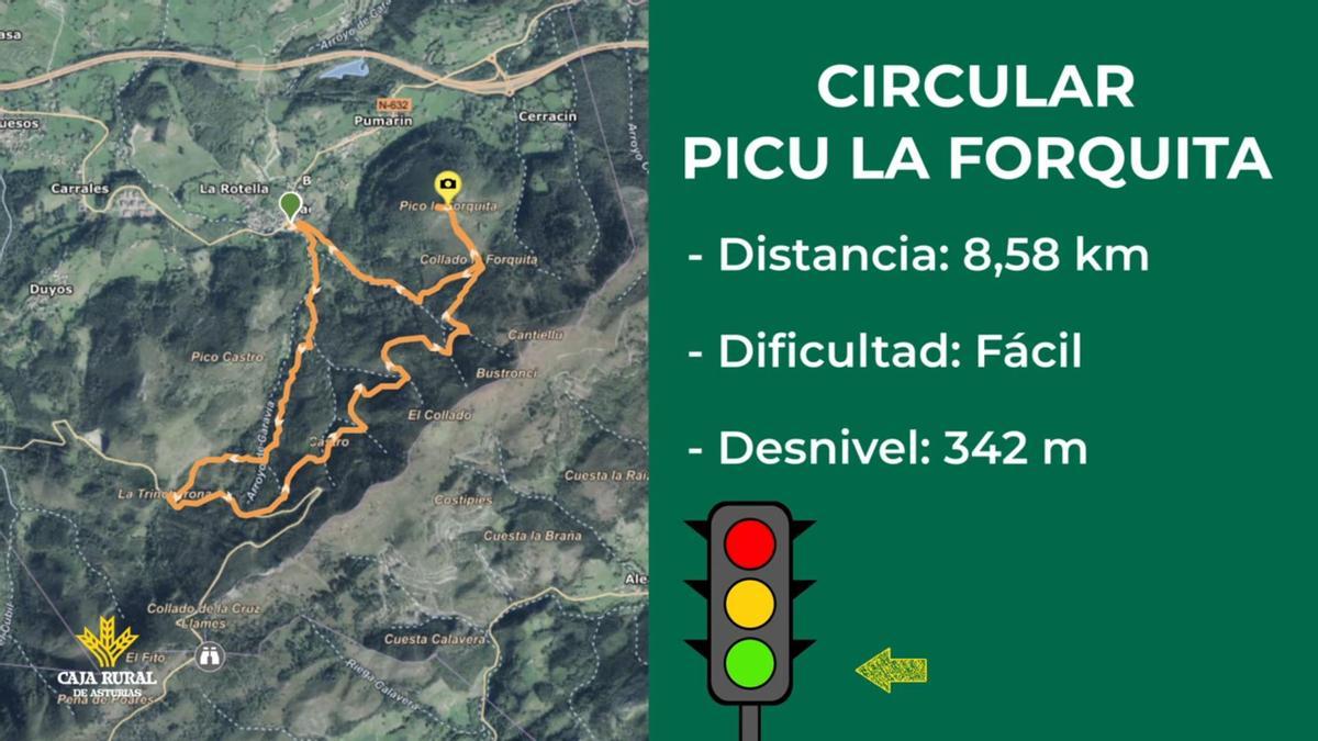 Ruta prestosa al pico La Forquita