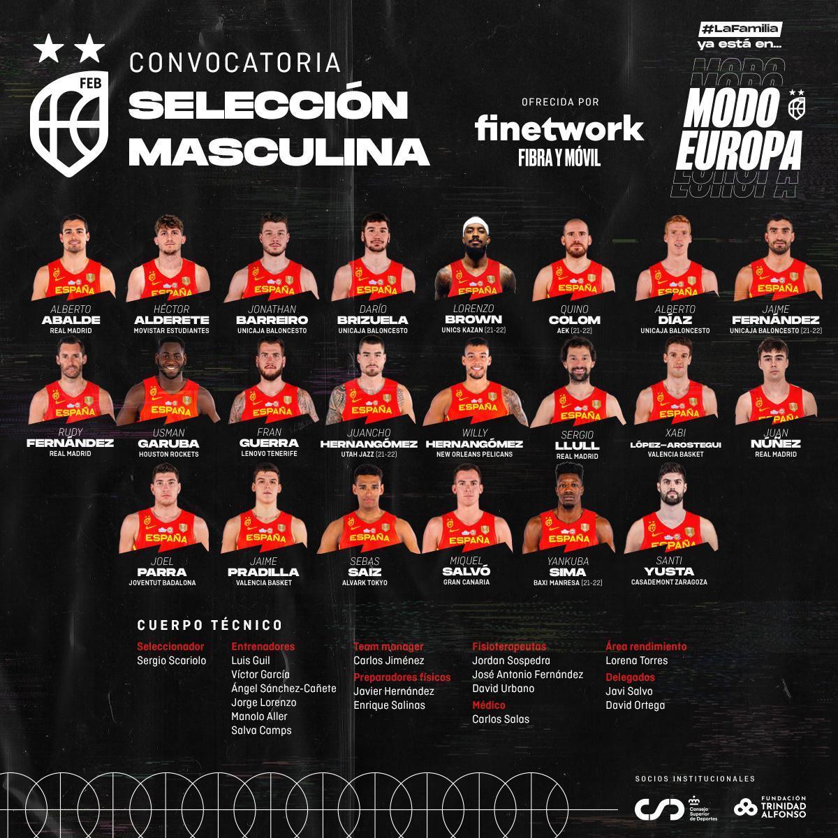 Prelista de la Selección Española.