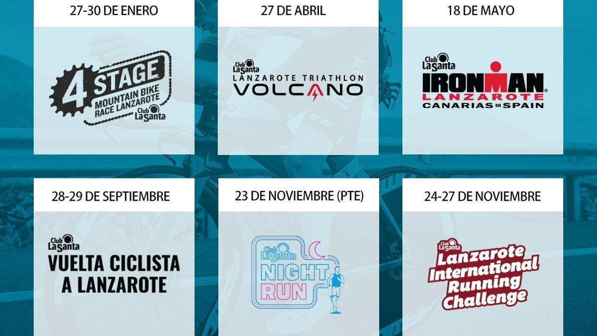 Calendario de carreras disputadas en Lanzarote en 2024