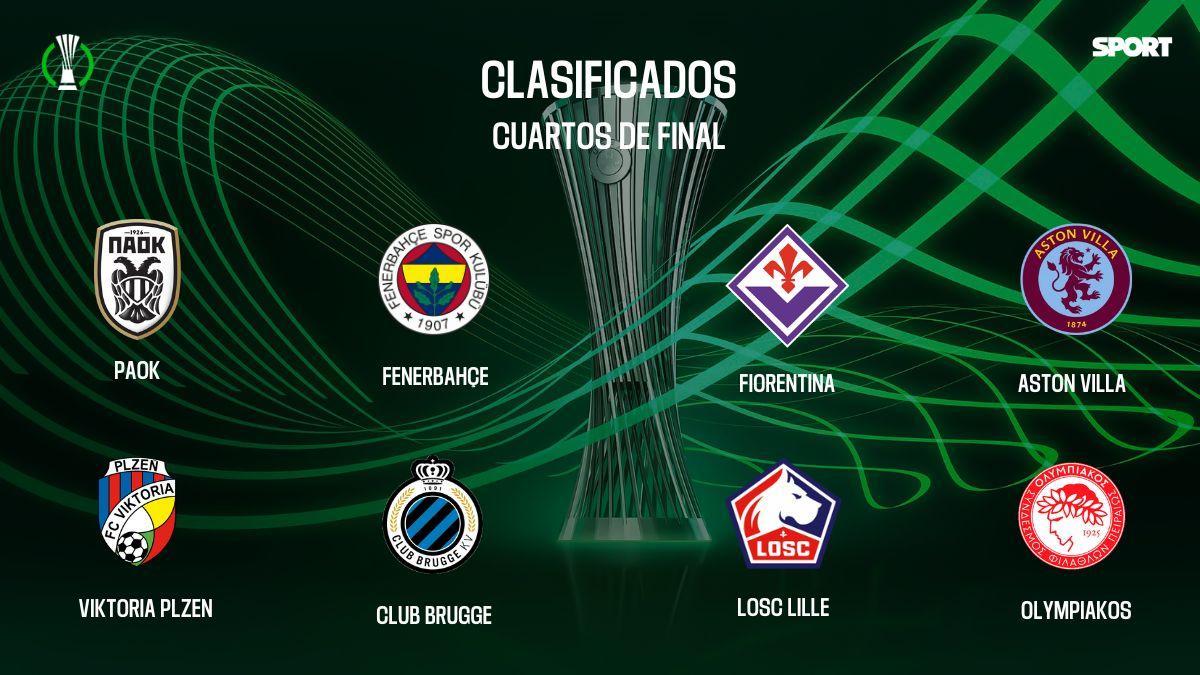 Los clasificados para cuartos de final de la Conference League