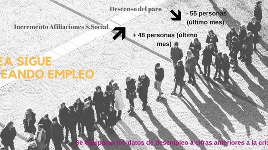 Ejea crece en población y disminuye en desempleo