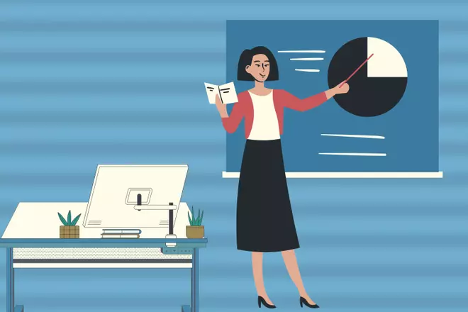 Feminización de la profesión docente