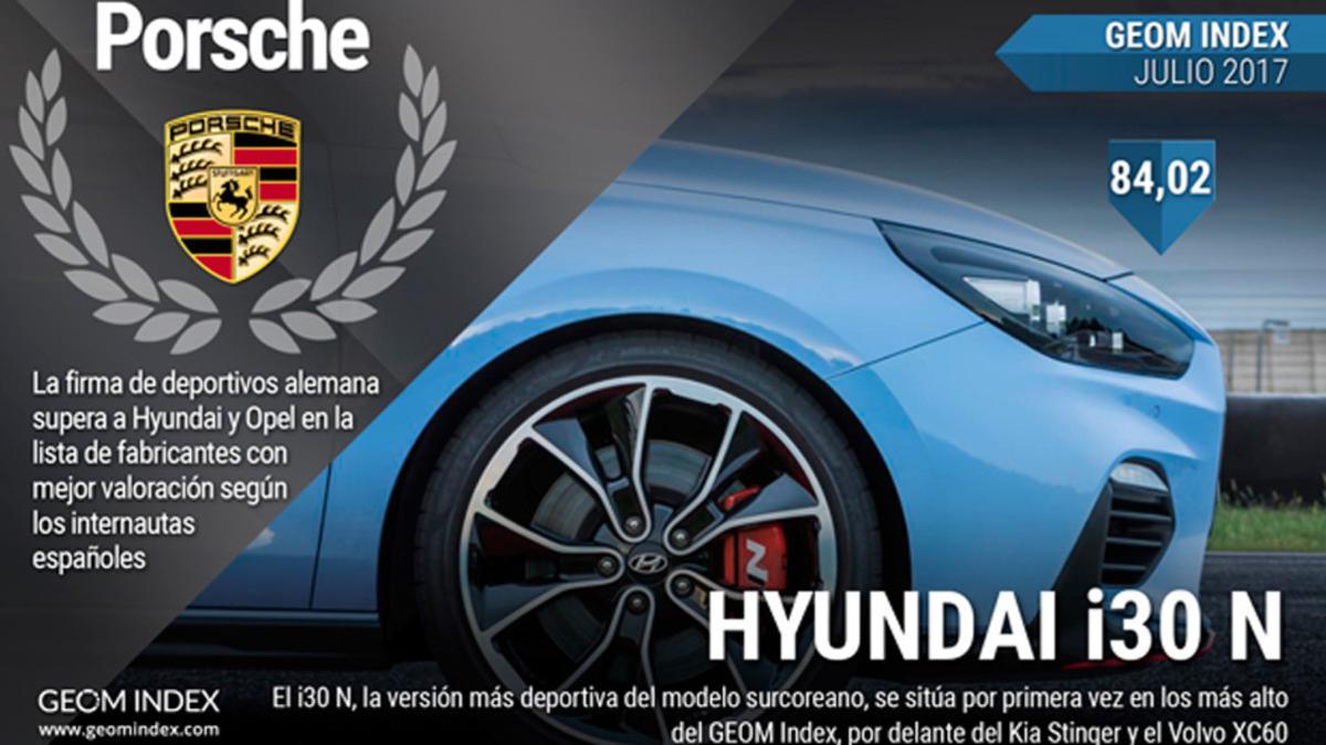 Porsche y Hyundai i30 N, los más valorados