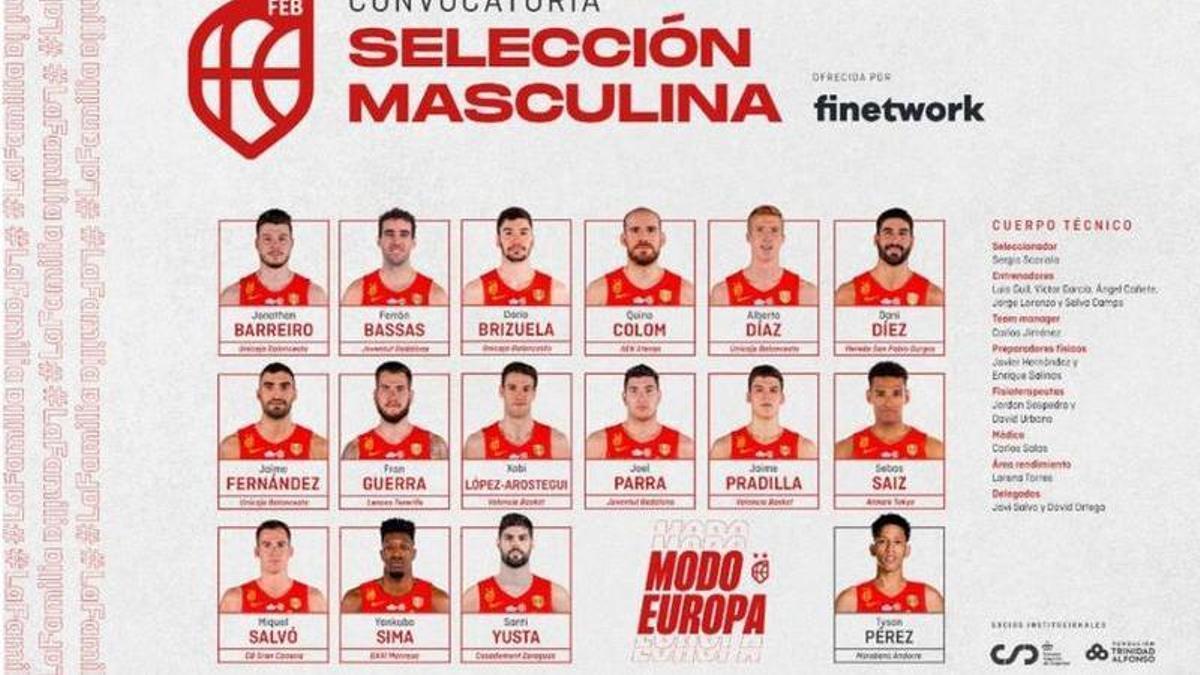 Lista de la selección española para las ventanas FIBA