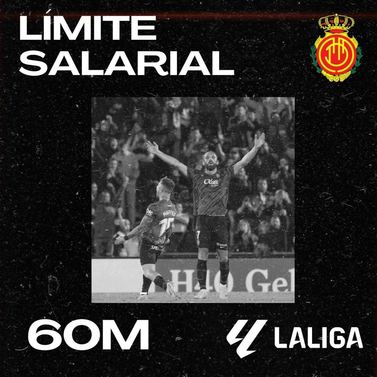 Así queda el límite salarial de LaLiga 2023/2024