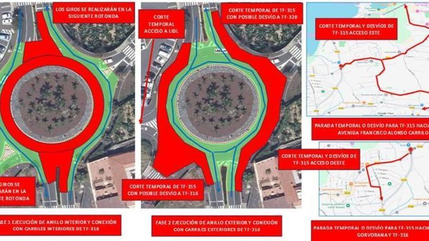 El Cabildo de Tenerife realizará obras de mejora en la carretera TF-316 entre Los Realejos y Puerto de la Cruz