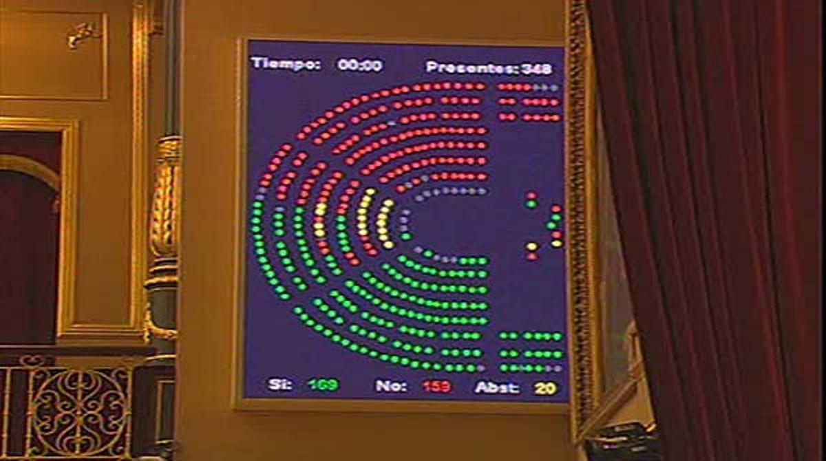 El Govern convalida la reforma de la negociació col·lectiva.