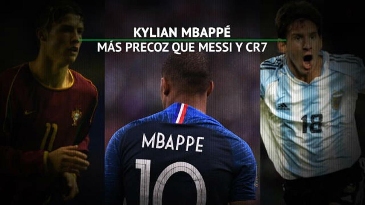 Mbappé supera a Messi y Cristiano con 20 años