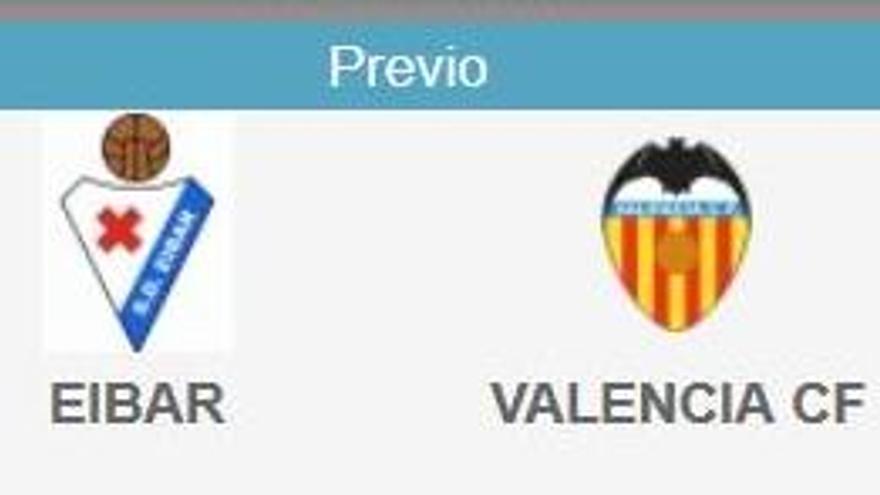 Horario y dónde ver el Eibar-Valencia CF