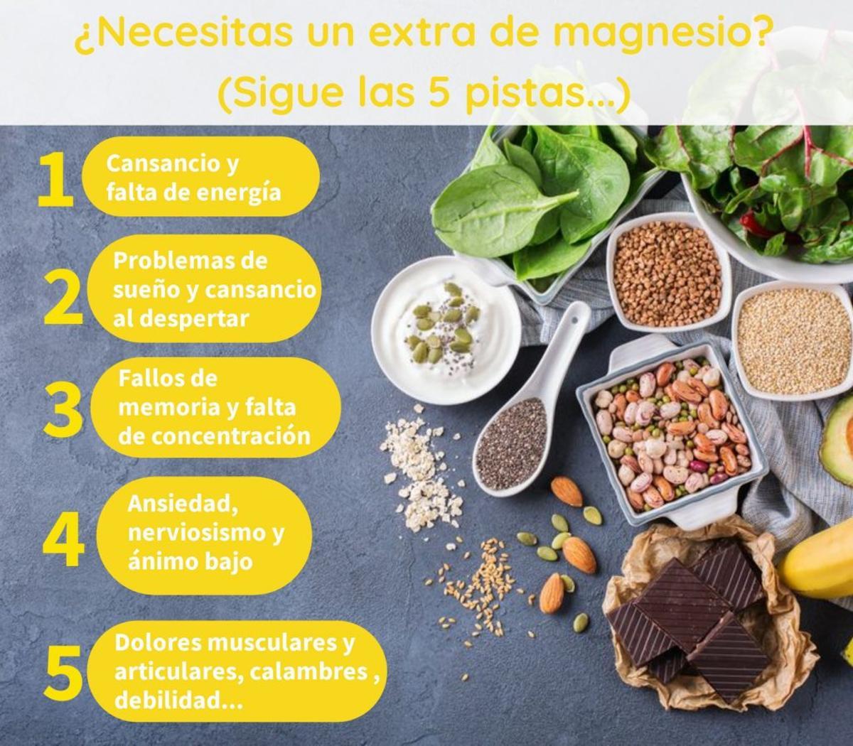 También es imprescindible para la obtención de serotonina a partir del triptófano de los alimentos