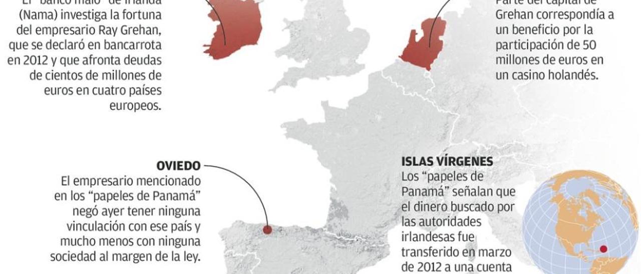 Irlanda investiga una sociedad a nombre de un ovetense de los &quot;papeles de Panamá&quot;