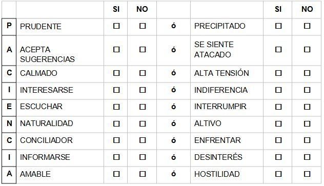 ¿Y si nos miramos al espejo?