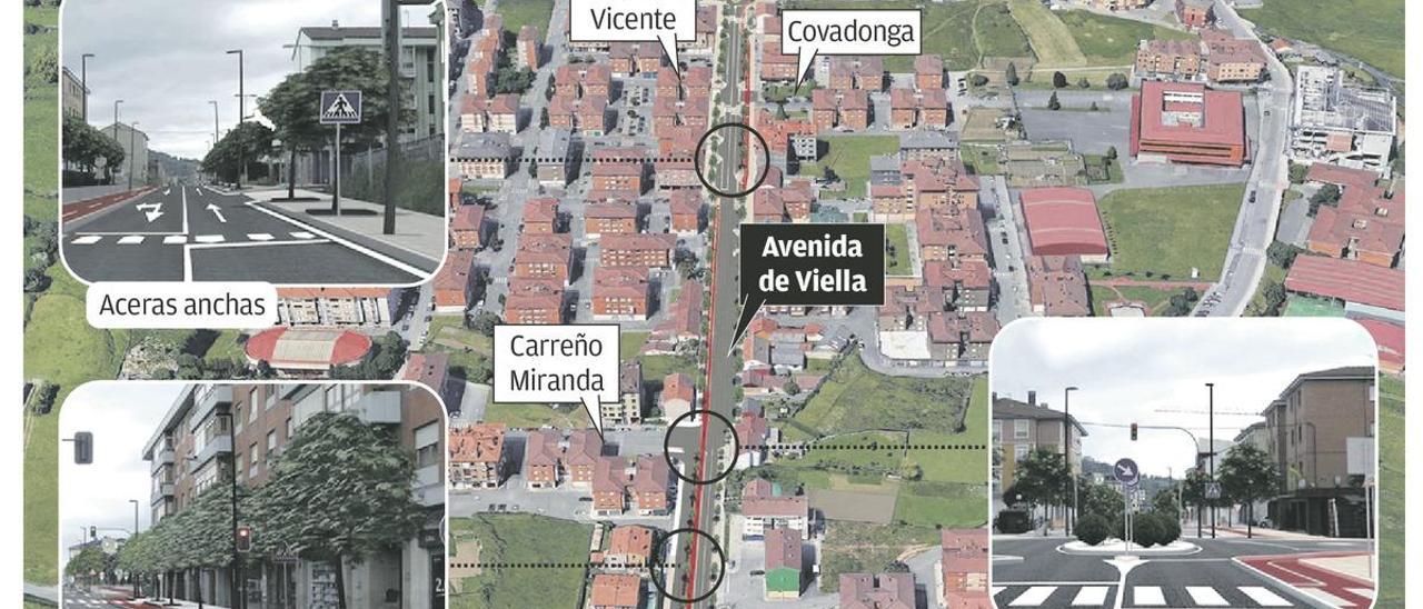 La avenida de Viella, en Lugones, única obra que Siero ejecutará con fondos europeos