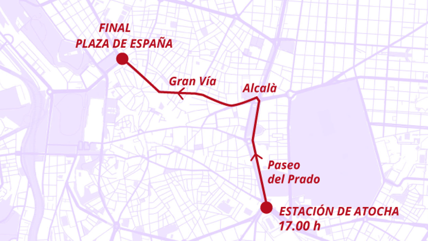 Manifestación del 8 de Marzo en Madrid