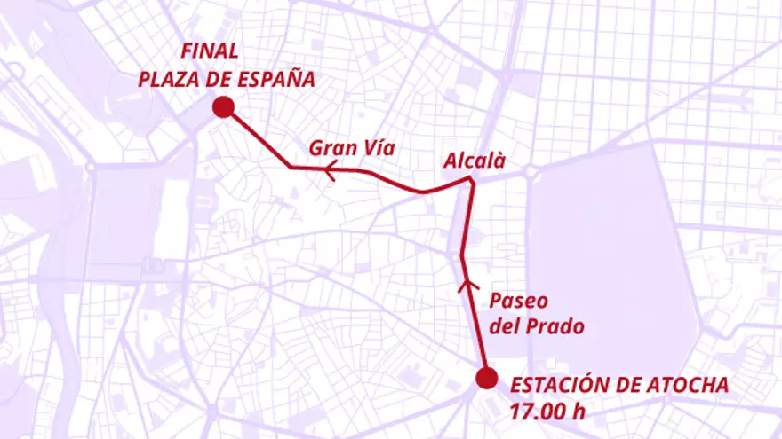 Manifestación del 8 de Marzo en Madrid