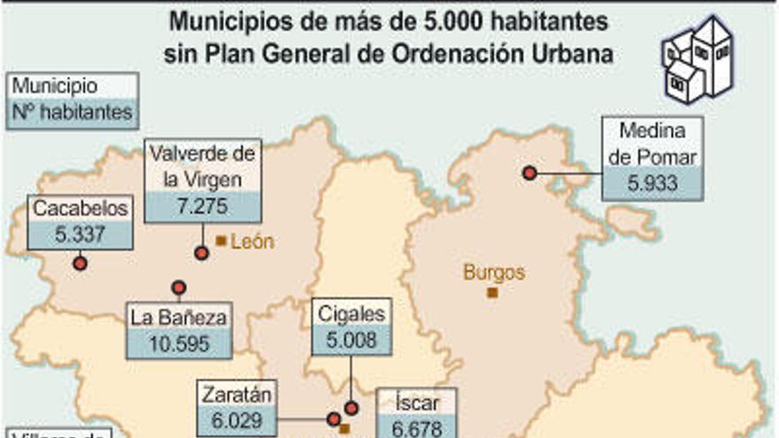 Municipios de más de 5.000 habitantes sin PGOU