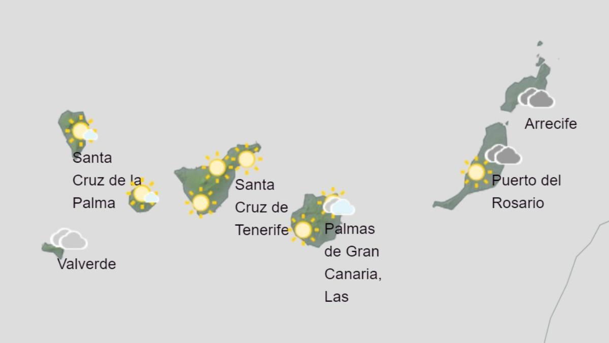 Previsión de la Aemet