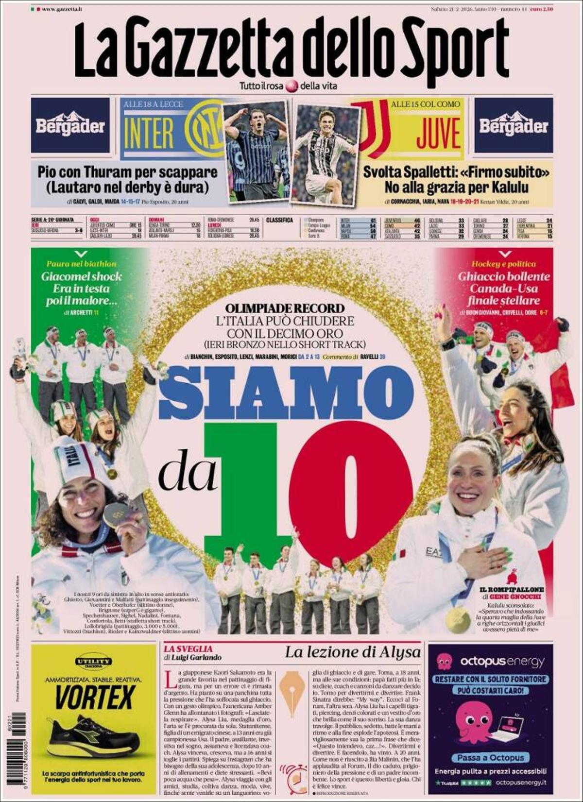 Las portadas de la prensa deportiva de hoy Las portadas de la prensa deportiva de hoy
