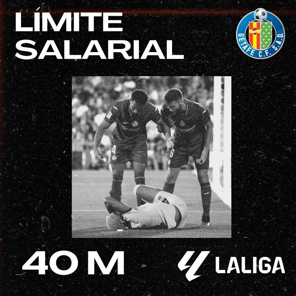 Así queda el límite salarial de LaLiga 2023/2024