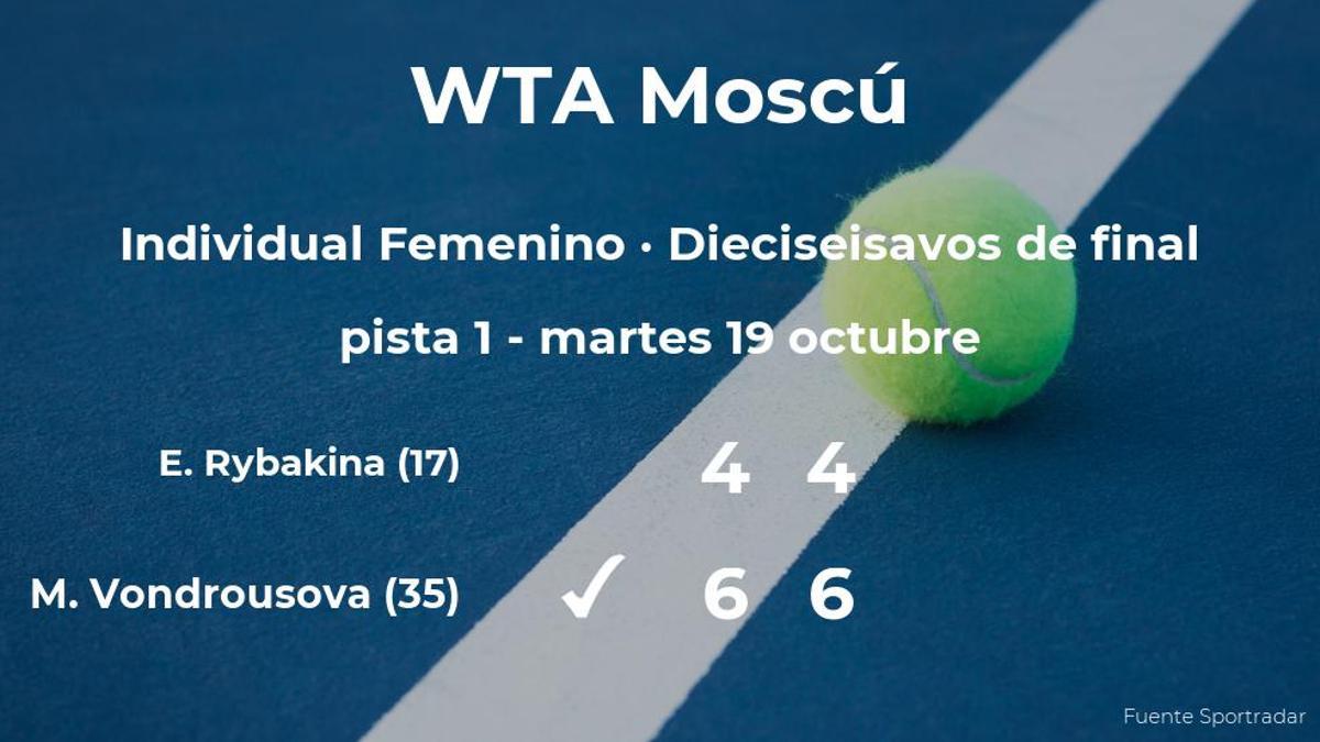 La tenista Marketa Vondrousova le arrebata el puesto de los octavos de final a la tenista Elena Rybakina