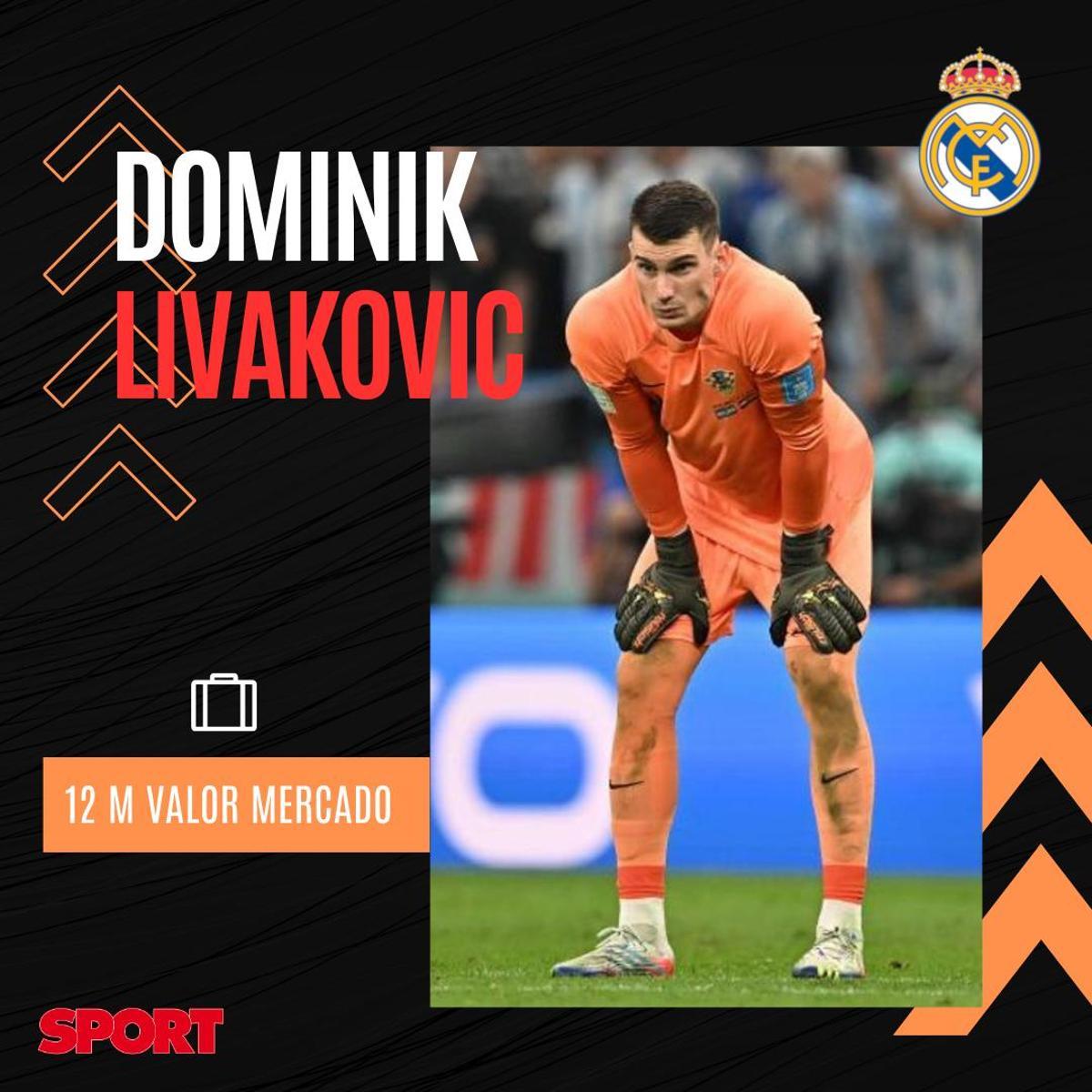 ¡Urgencia en la portería blanca! Los nombres que baraja el Madrid para sustituir a Courtois ¡Urgencia en la portería blanca! Los nombres que baraja el Madrid para sustituir a Courtois