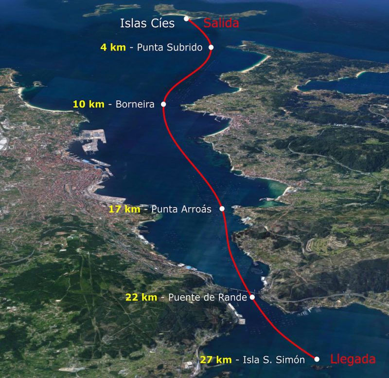 Recorrido de la Batalla de Rande