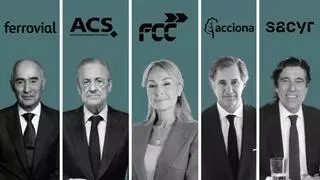 Ferrovial, ACS, FCC, Acciona y Sacyr repartirán 5.000 millones en dividendos hasta 2026