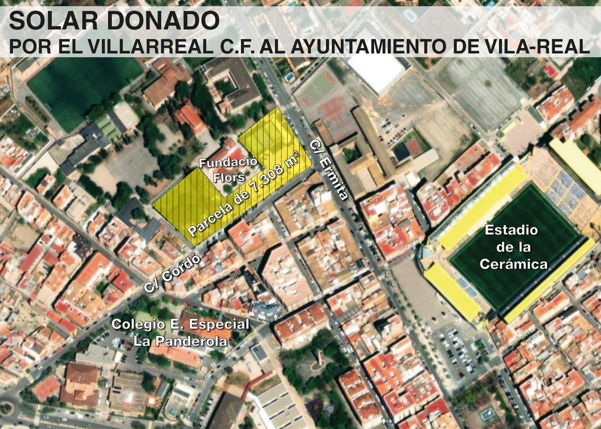 En la imagen se aprecia el solar de 7.308 metros cuadrados cedidos por el Villarreal a la ciudad, a escasos metros del Estadio de la Cerámica.