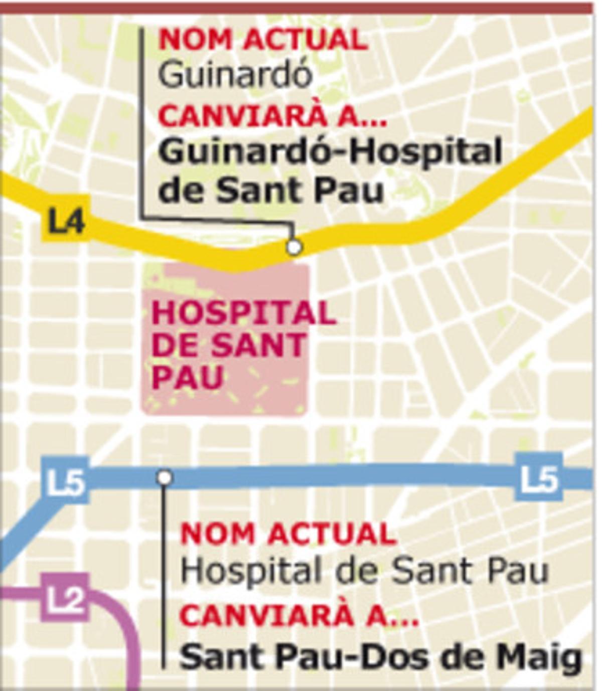 Les noves parades de metro. Les noves parades de metro.