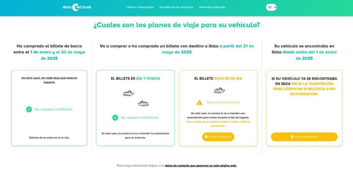 Diversas opciones que ofrece la web del Consell ‘ibizacircula.es’. | D. I.
