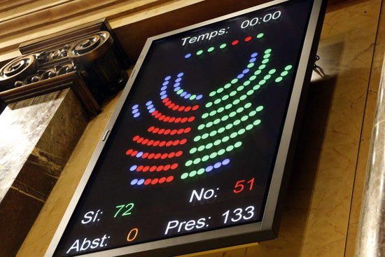 Debat al Parlament sobre el procés constituent