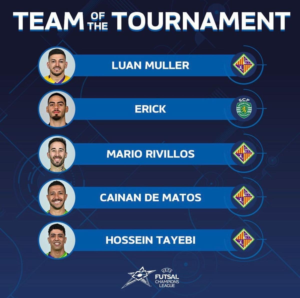 Mejor quinteto de la UEFA Futsal Champions League.