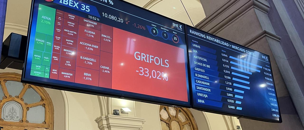 Las acciones de Grifols han comenzado a cotizar este martes tras permanecer más de una hora y media inhibidas