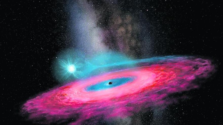Recreación del agujero negro LB-1