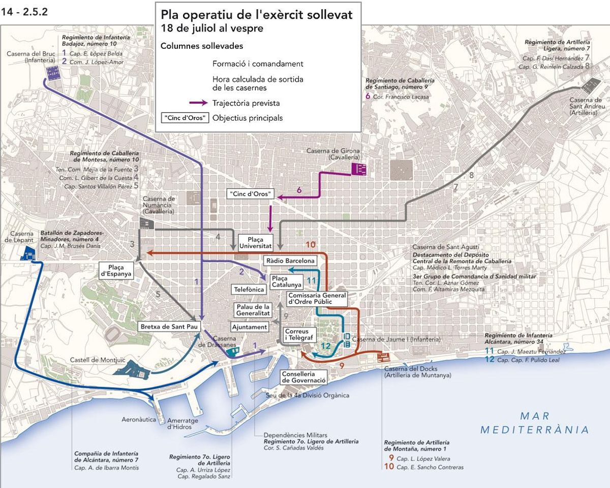 Pla operatiu dels rebels el 18 de juliol a la capital catalana