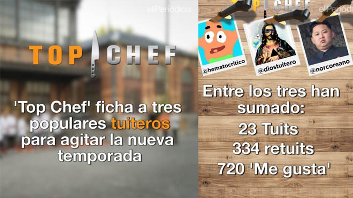 Top Chef - Tuiters