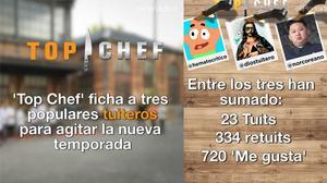 Top Chef - Tuiteros