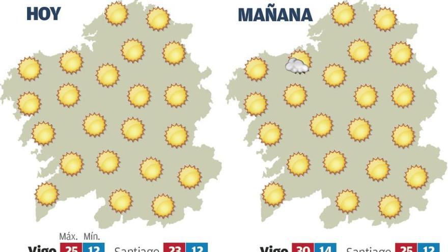 Las temperaturas máximas subirán en las Rías Baixas diez grados en tres días