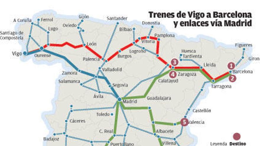 Tomar represalias limpiar Abolido El viaje en tren Vigo-Barcelona es ya tres horas más rápido vía Madrid que  en el convoy directo - Faro de Vigo