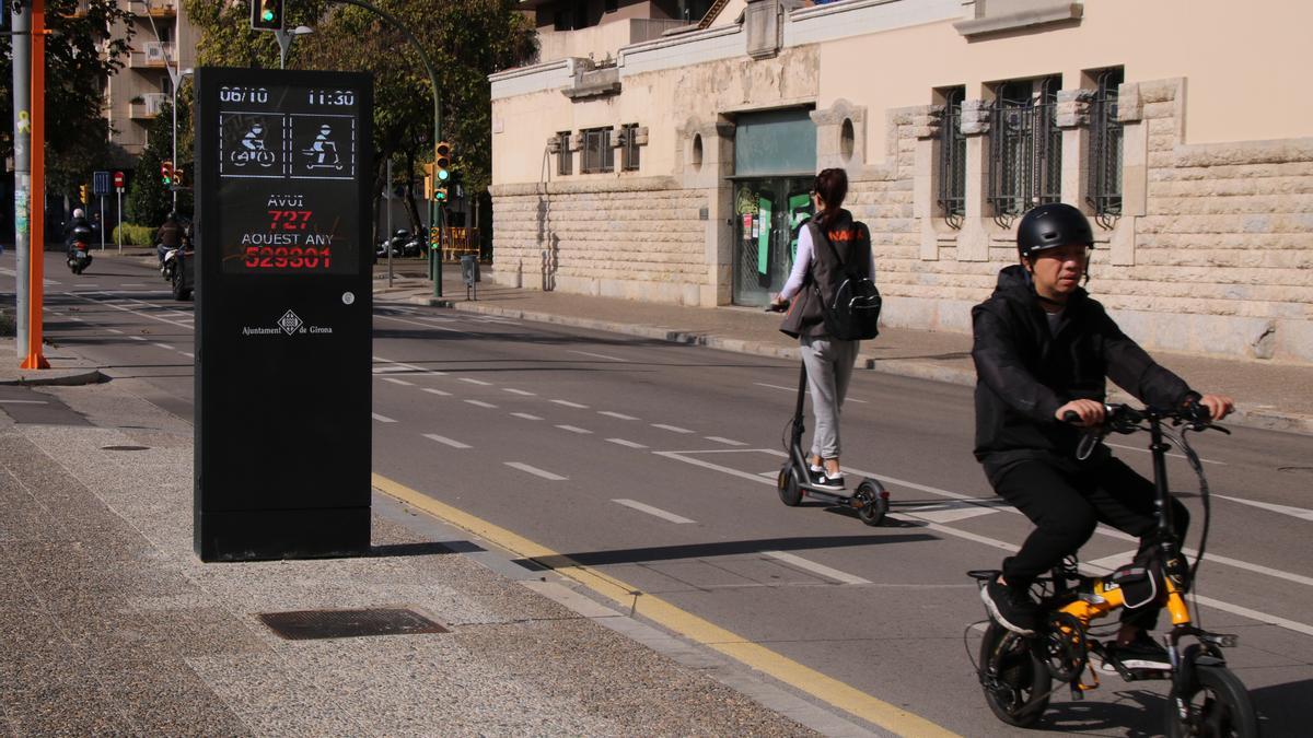 Vehicles de mobilitat personal circulant pel carril bici de la carretera Santa Eugènia de Girona