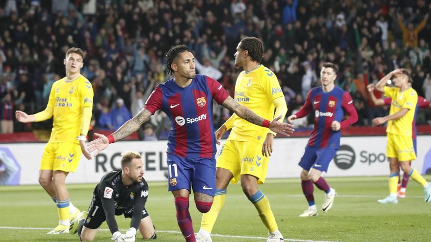 Raphinha dona una victòria curta al Barça amb patiment innecessari final (1-0)