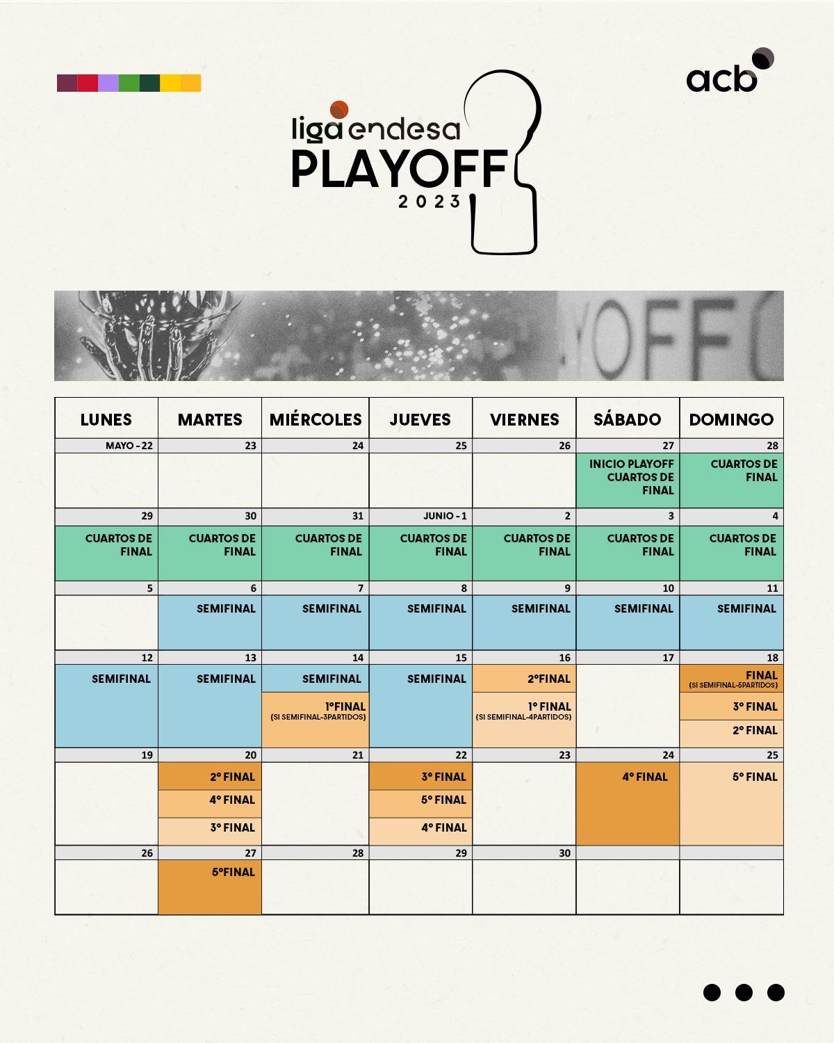 Este es el calendario del 'Playoff'