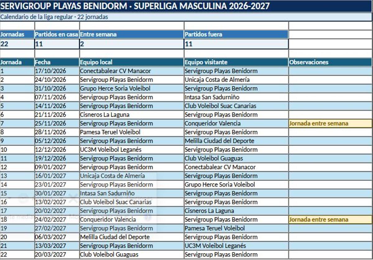 Superliga calendario